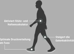 AEROSOFT Schuhe & Einlagen|Herrenschuhe></noscript>-Walker-Schnürschuhe mit auswechselbarer Weichschaum-Einlegesohle