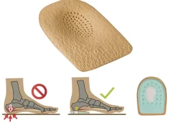 FußGut Schuhe & Einlagen|Gesundheit & Pflege>Fersenspornkissen HAUT