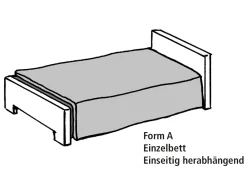 Dekoration|Heimtextilien></noscript>Hervorragend verarbeitete Tagesdecke und passende Kissenbezüge