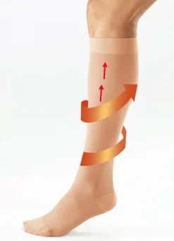 Bekleidung & Strümpfe|Damenwäsche>Stützkniestrümpfe, Zweierpack