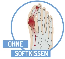 FußGut Gesundheit & Pflege></noscript>Zehenspreizer mit Fixierung HAUT