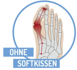 FußGut Gesundheit & Pflege></noscript>Zehenspreizer mit Fixierung HAUT