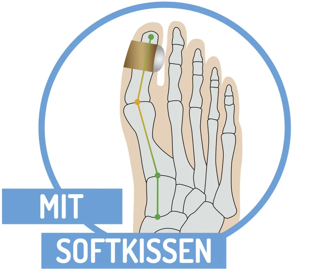 FußGut Gesundheit & Pflege>Zehenspreizer mit Fixierung HAUT